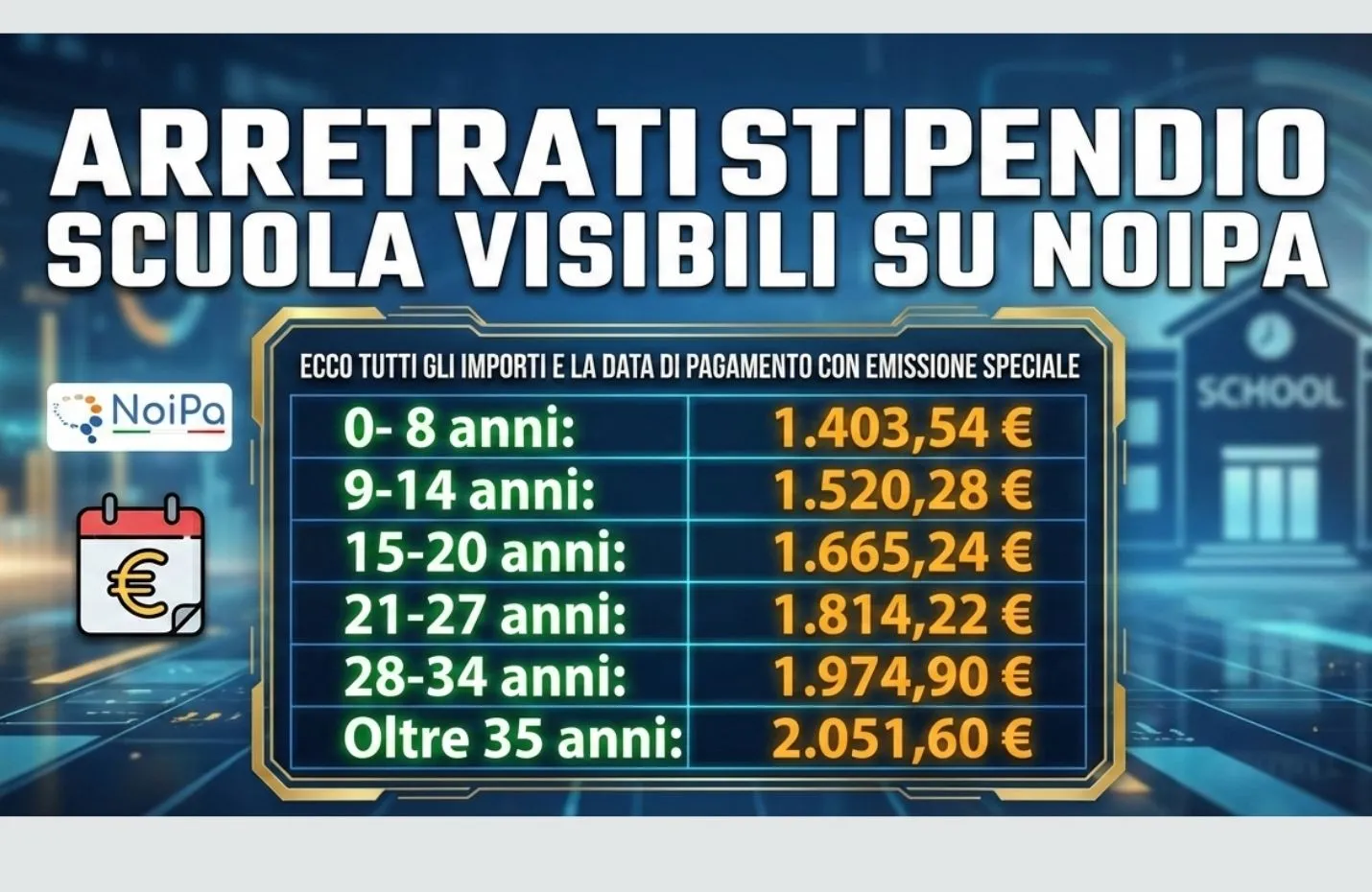 Arretrati stipendio scuola visibili su NoiPa